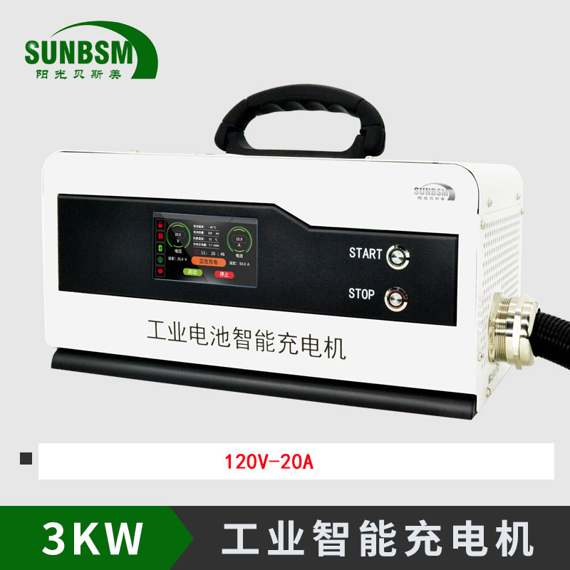 BSM-M 120V-20A