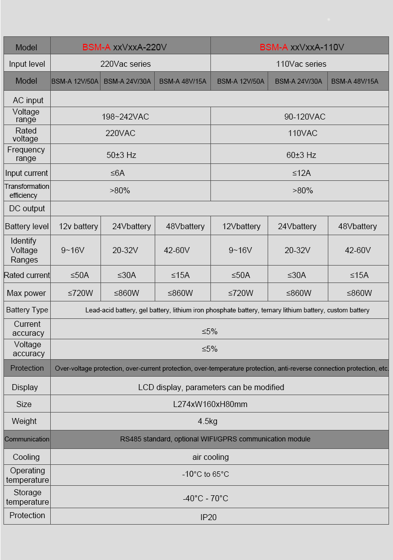 充電機詳情頁(英文）備份_16.jpg